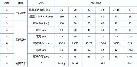 企業微信截圖_17246316536222.png